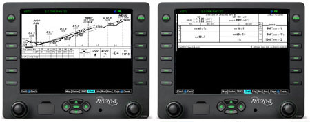 Avidyne CMax EX600